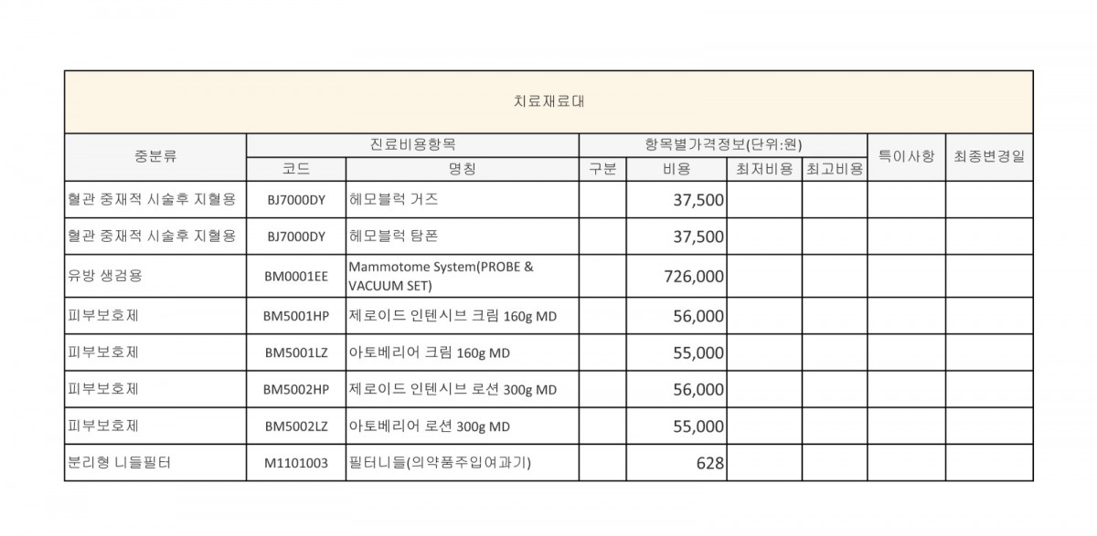 비급여 진료비용526-1_1.jpg